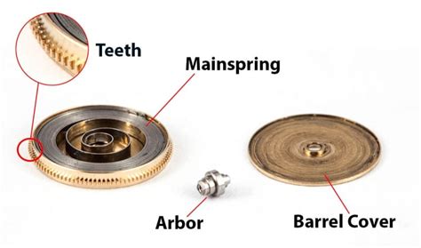 replacing main spring in rolex watch|Rolex main spring barrel instructions.